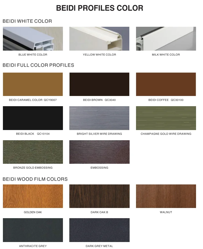 BEIDI laminated pvc upvc profile