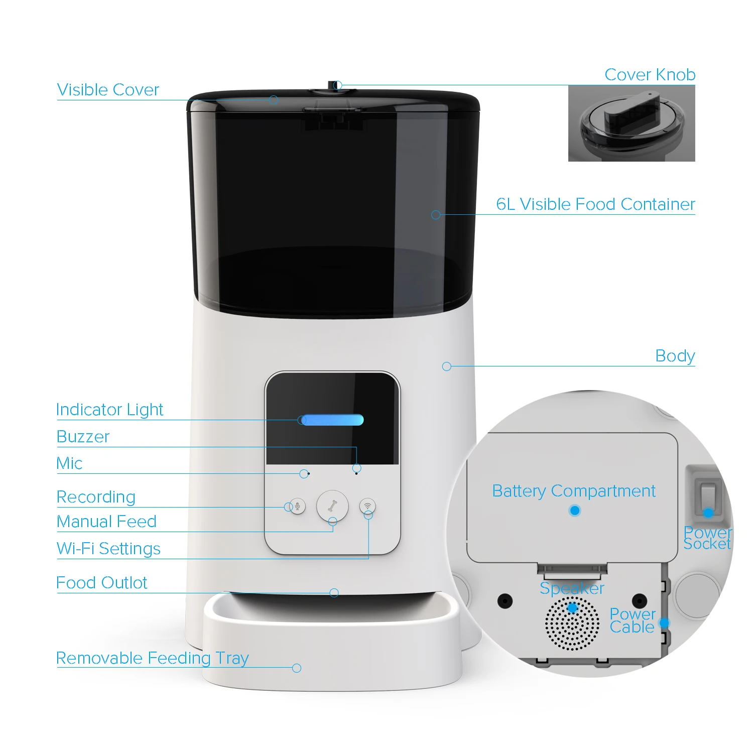 Picture of Smart Pet Feeder - Automatic & Portable Feeding Solutions