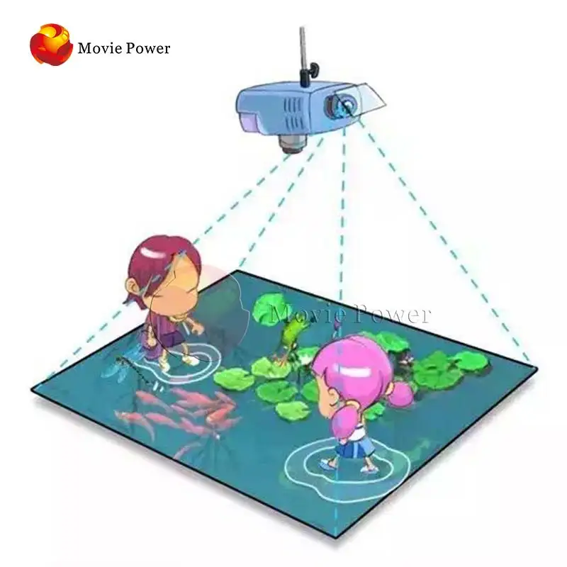 

Indoor Amusement Augmented Reality kids Interactive Projection Floor Game