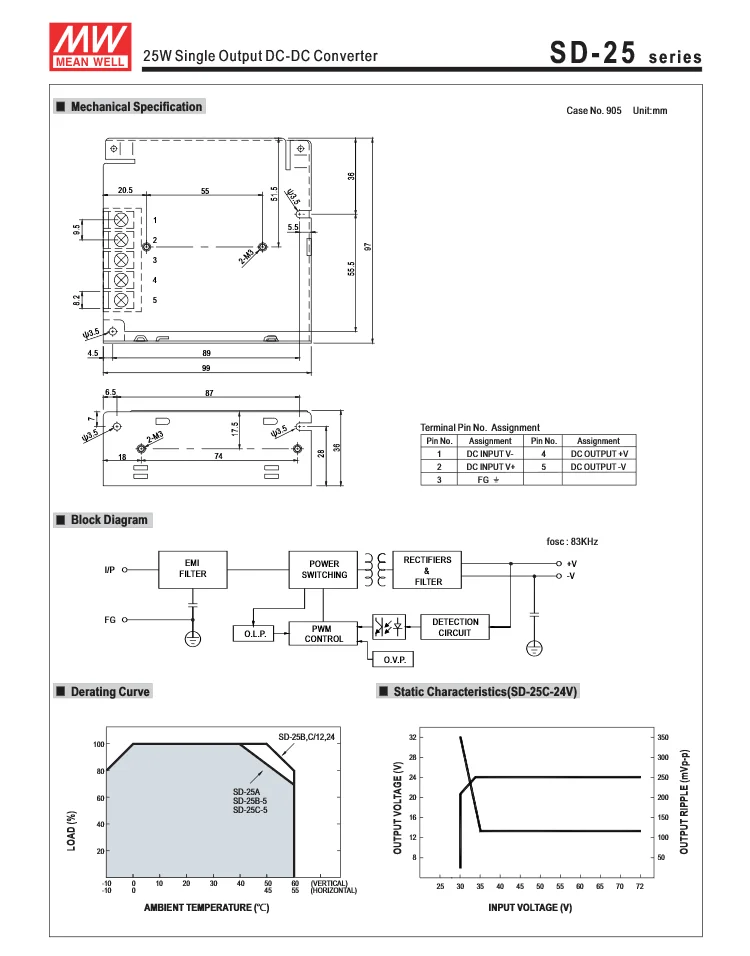 SD-251.png