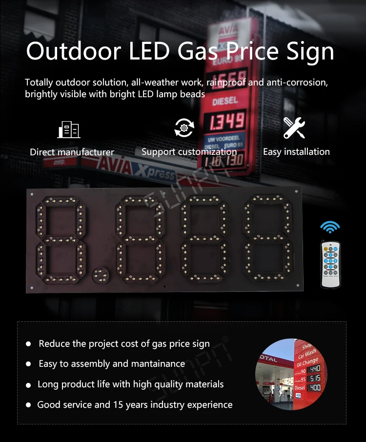 Gas Price Sign A1.jpg