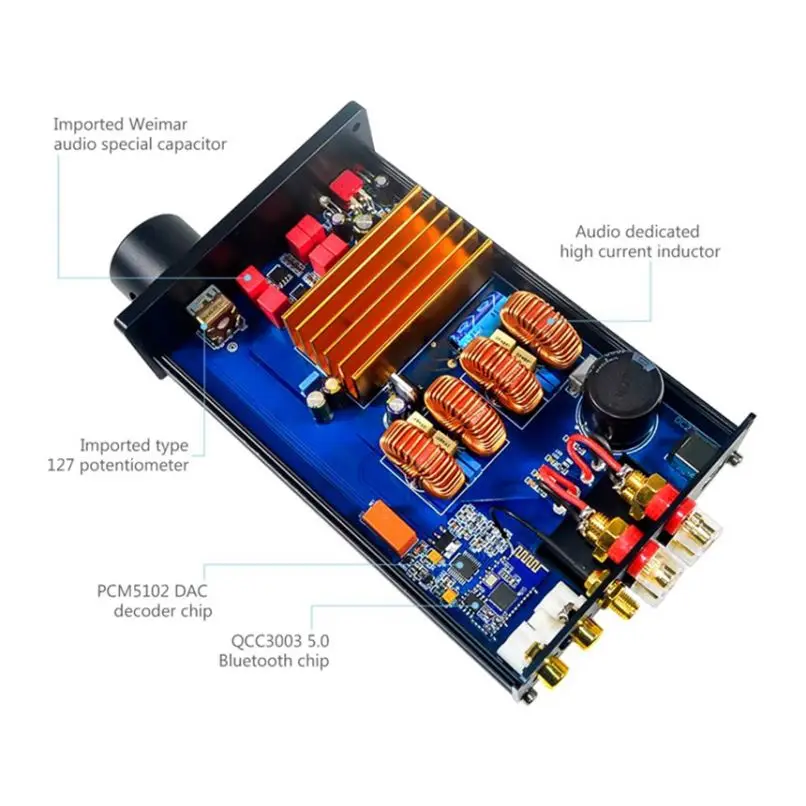 

GAP-3255 Power Car Amplifier For Wholesales