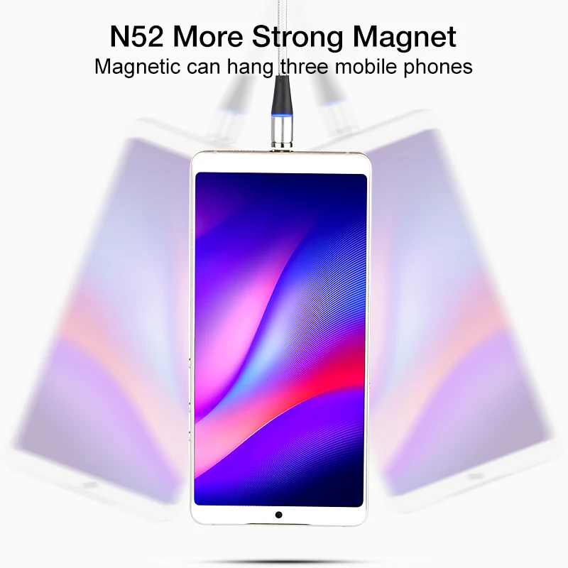 type c fast charger adapter charging cable, strong usb type c charge & sync cable for samsung - ANKUX.COM