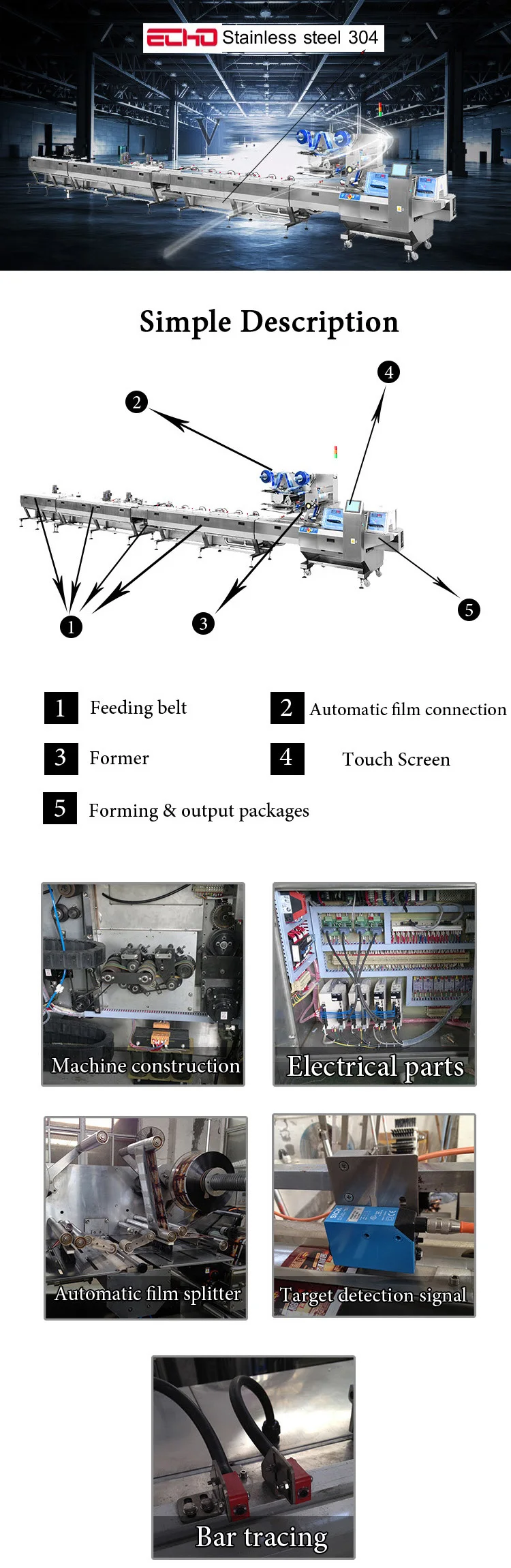 Automatic Flow Type Foil Coin Bar Chocolate Wrapping Machine