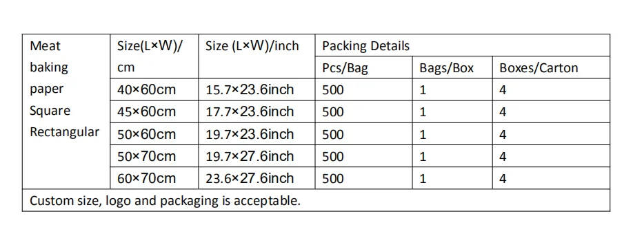 parchment paper size (4)