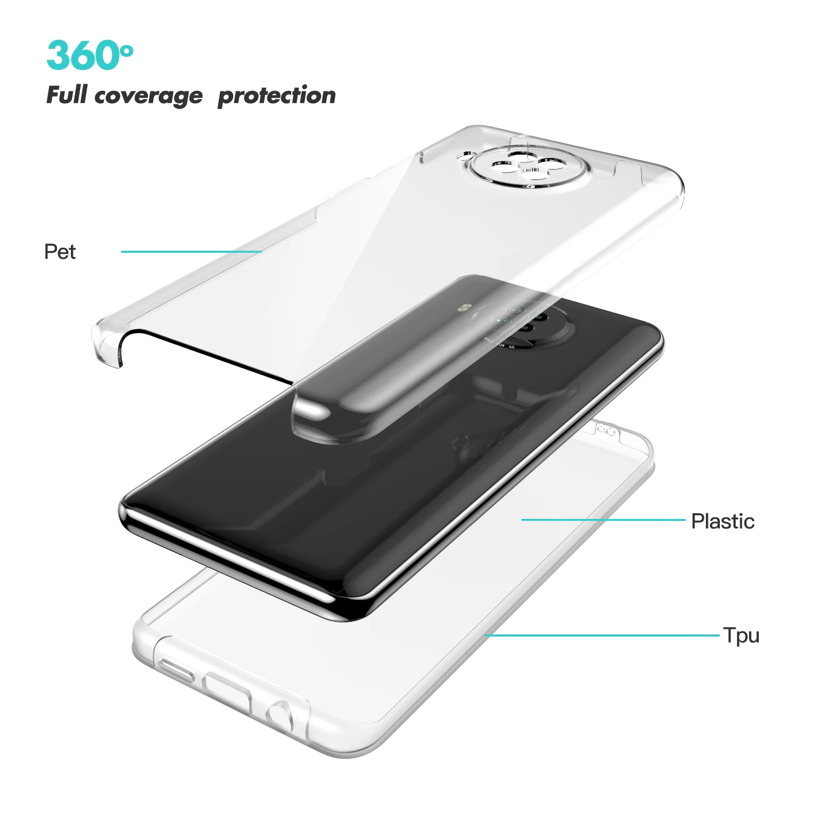 

360 full product Factory High Quality 1.5mm Cheap TPU Drop Proof phone case Cover For Xiaomi Mi 10 Pro Clear TPU Phone Case
