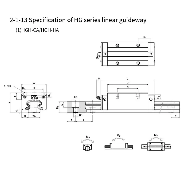 Hiwin Linear Guide Rail Hgr20 Hg20 20mm Width Hgh20ca Linear Carriage