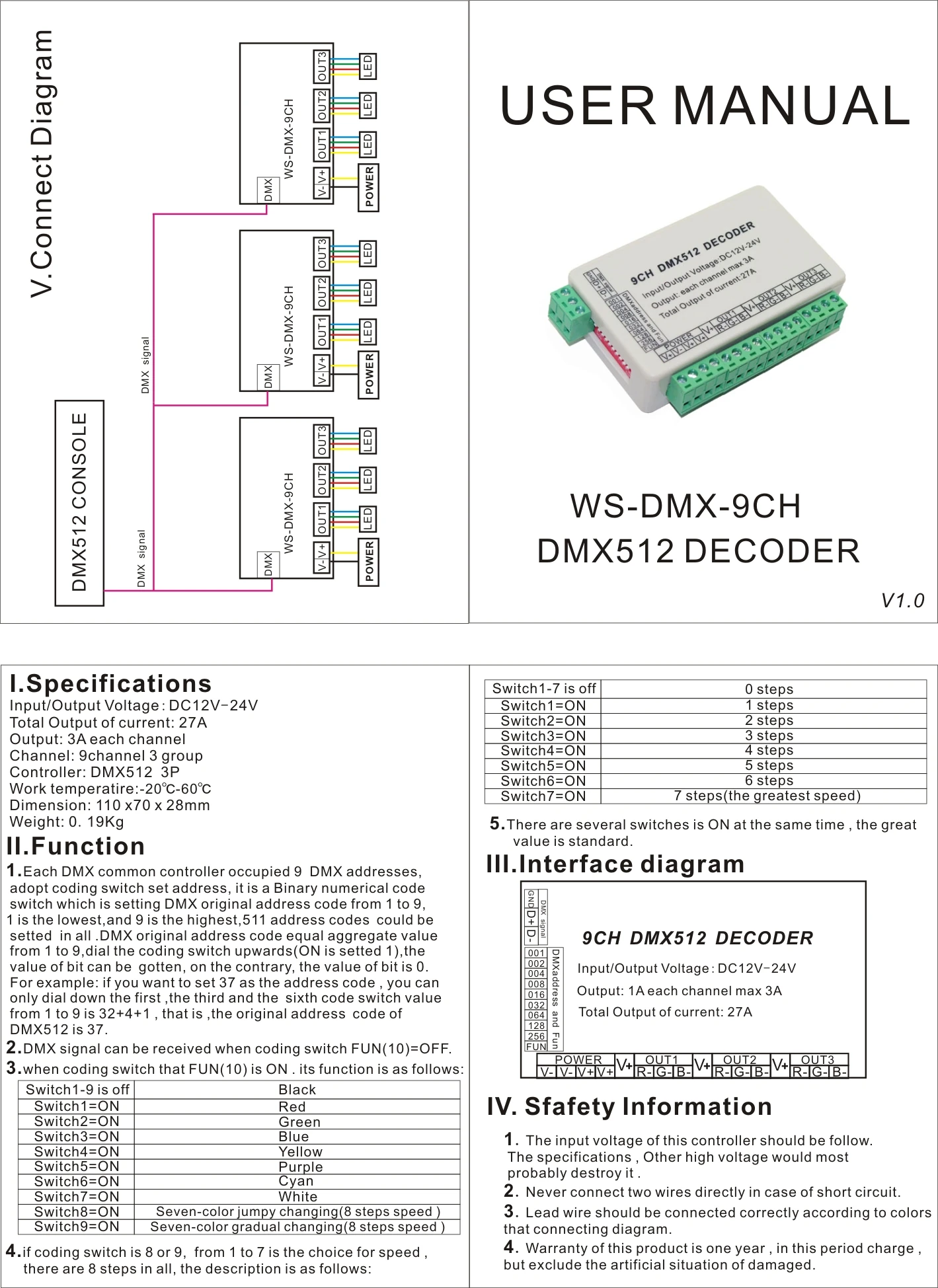 WS-DMX-9CH.jpg