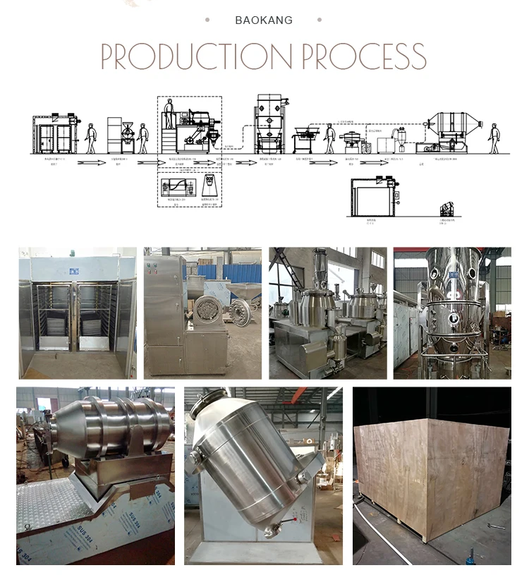 mesh belt dryer for chili pepper fresh ginger