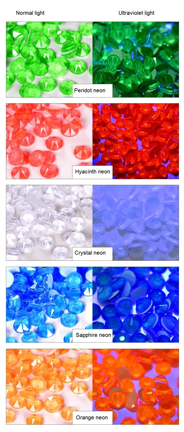 Oleeya Factory 2028 Loose Rhinestones in Bulk Flatback Nail Art Luminous Noctilucent Rhinestones for Christmas Evening Dress