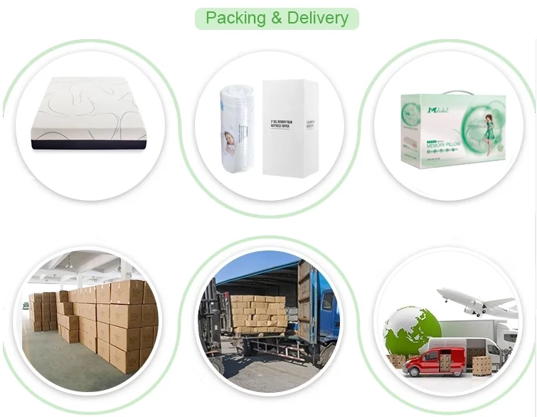 King Size Cooling Foam Bed Mattress Topper Soft Convoluted 2 Makergroup 12V G4 LED Bulb 3W Bi Pin LED Round Wafer Disc