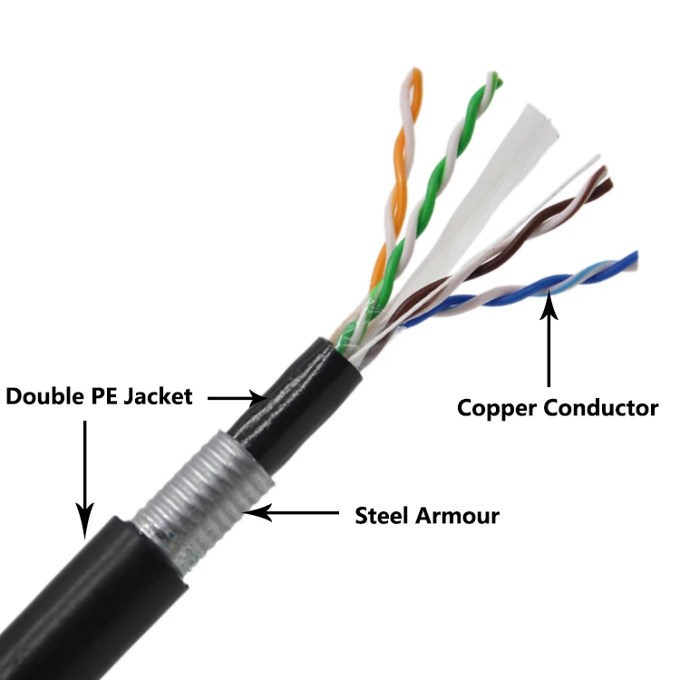 Jelly Filled Cat6 23awg 4pairs Armored Solid Lldpe Uv Resistant And ...