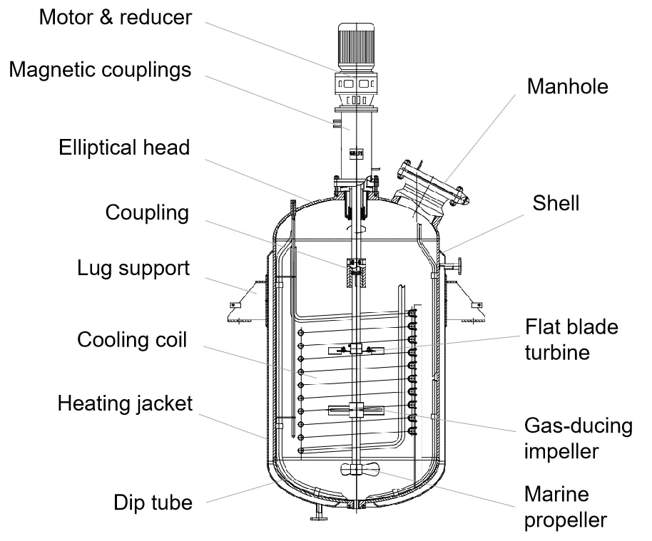 Chemical Industrial Packed Bed Reactor - Buy Industrial Packed Bed ...