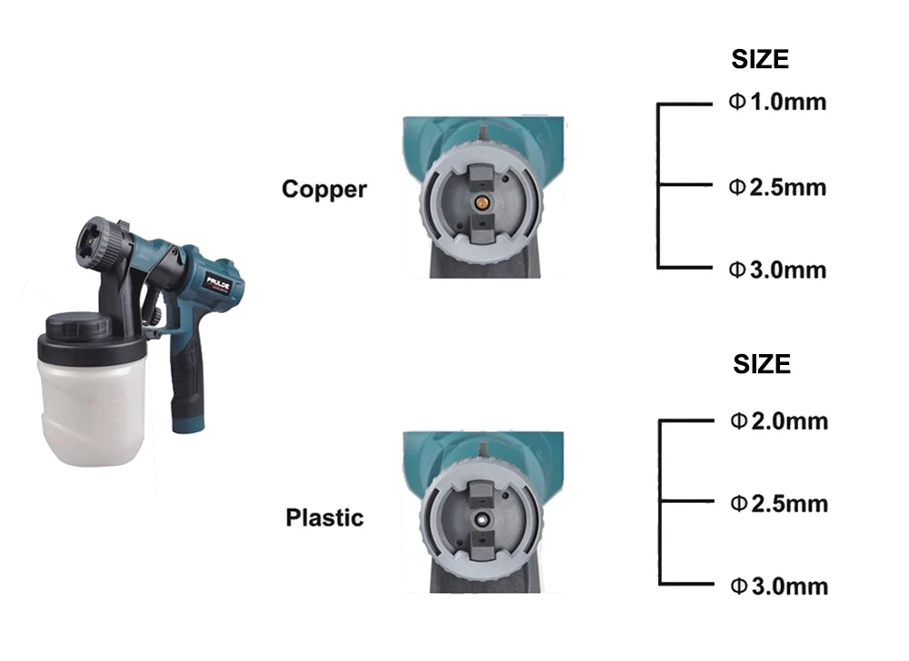 Hvlp Handheld Paint Stain Sprayer Complete Adjustability For Decks
