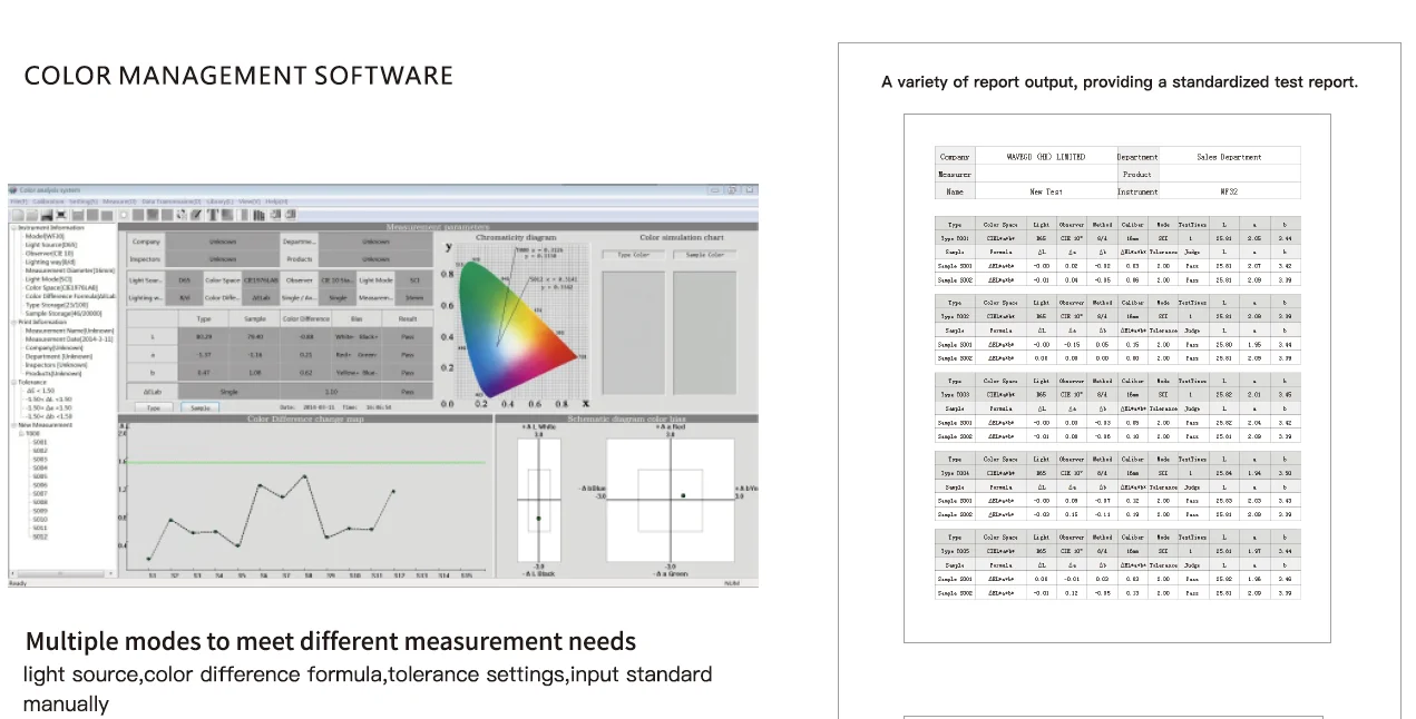 Máy Đo Màu Cầm Tay FRU WF30 Để Đo Màu Bột