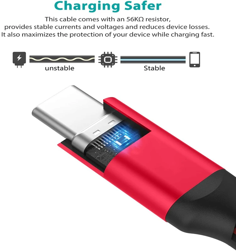 SC-M015 type c charging cable 2