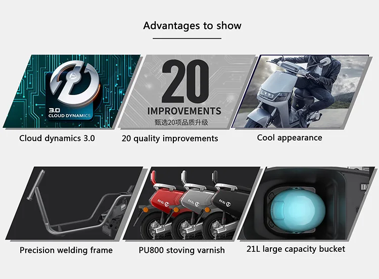 electric motorycle manufacturer in china