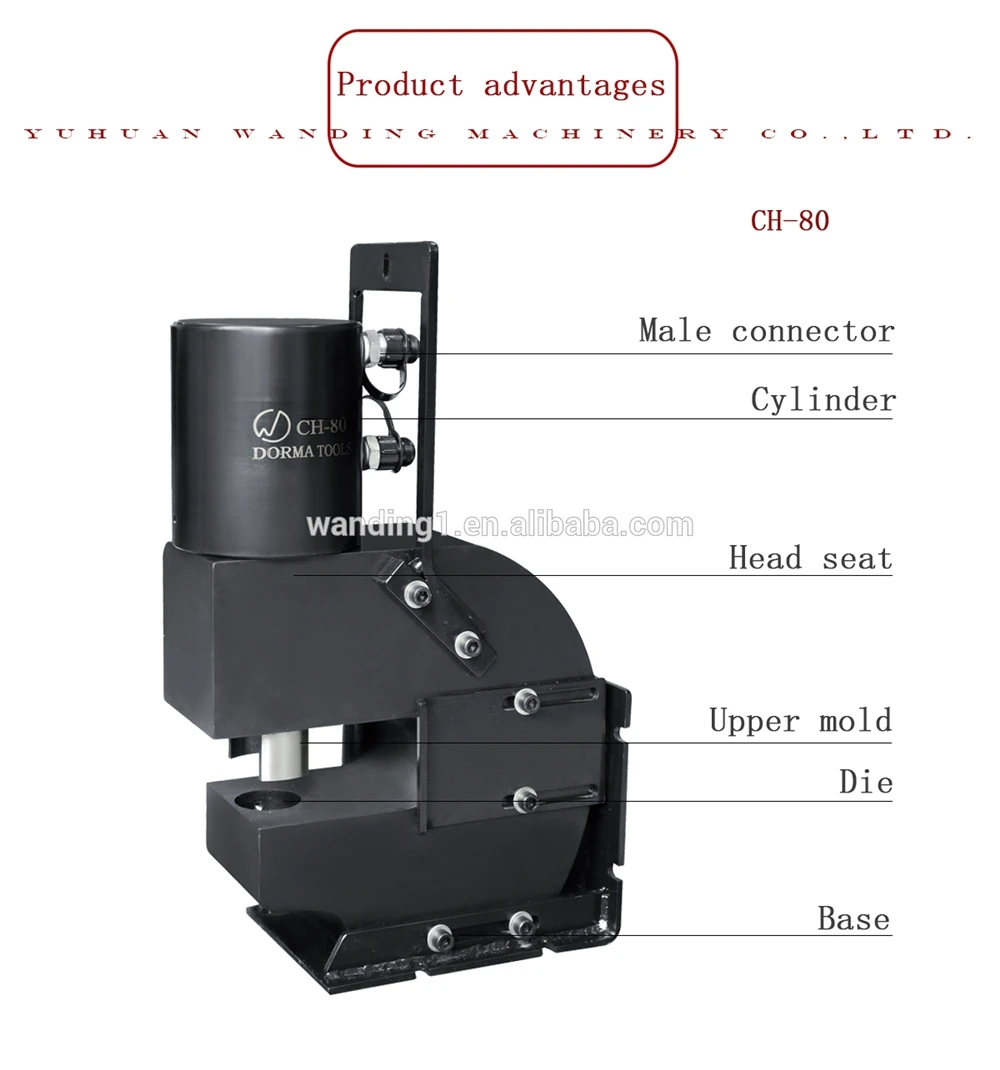 High Quality power tool