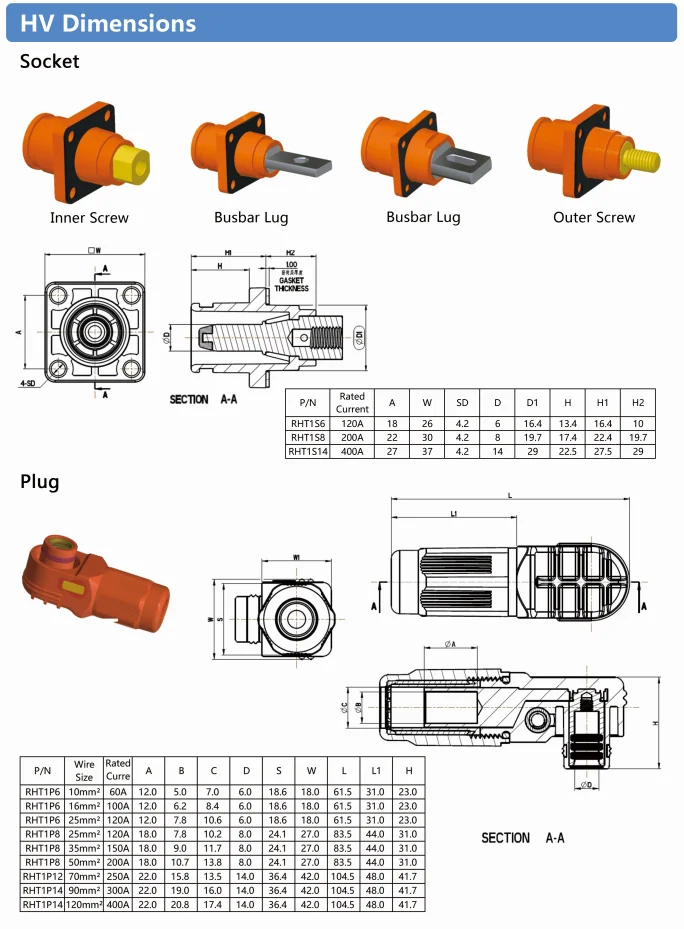 High Voltage 60A - 350A Energy Storage Plastic Outer Screw Socket Battery Terminal Connectors