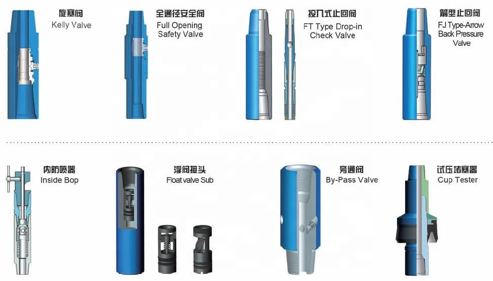 Oilfield Drilling Tool Float Valve Sub Model G Float Sub For Oilfield