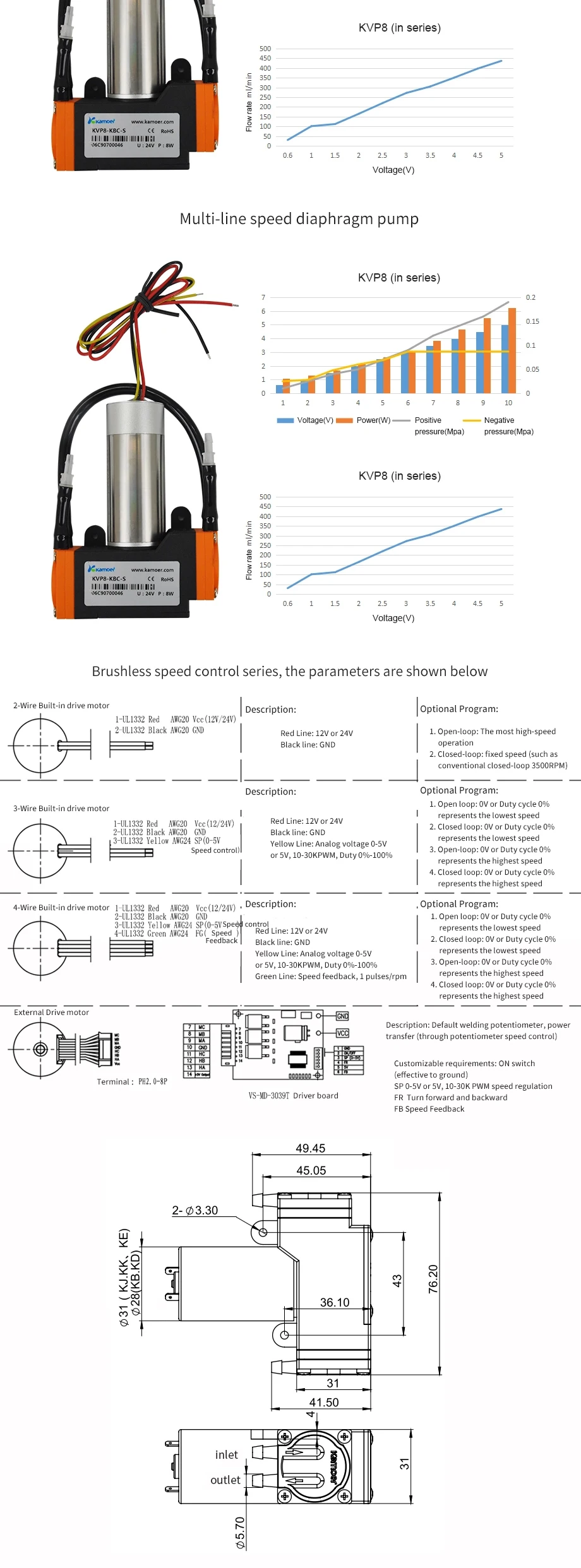 Kamoer Kvp8 24v 12v Volt Dc Vacuum Motor Mini Air Pump Micro Vacuum