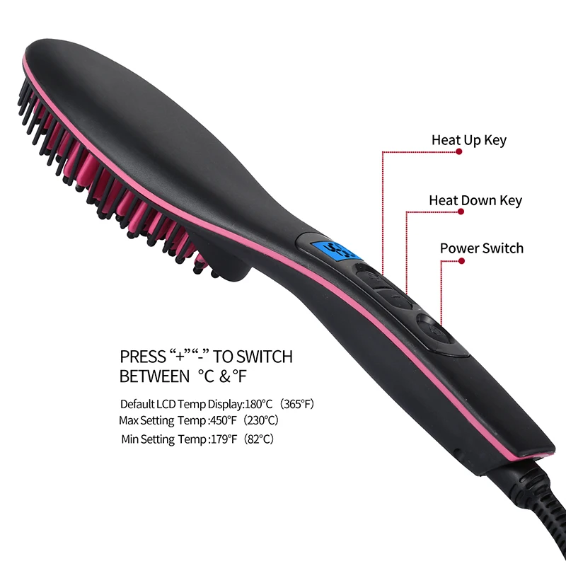 Hair Straightener Hot