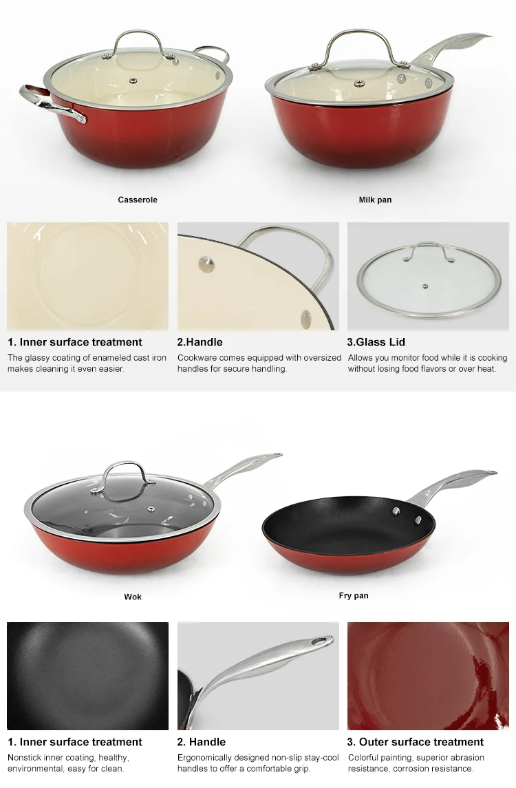 Cheap Steel Enamel Indian Restaurant Cookware Set Buy Steel Enamel