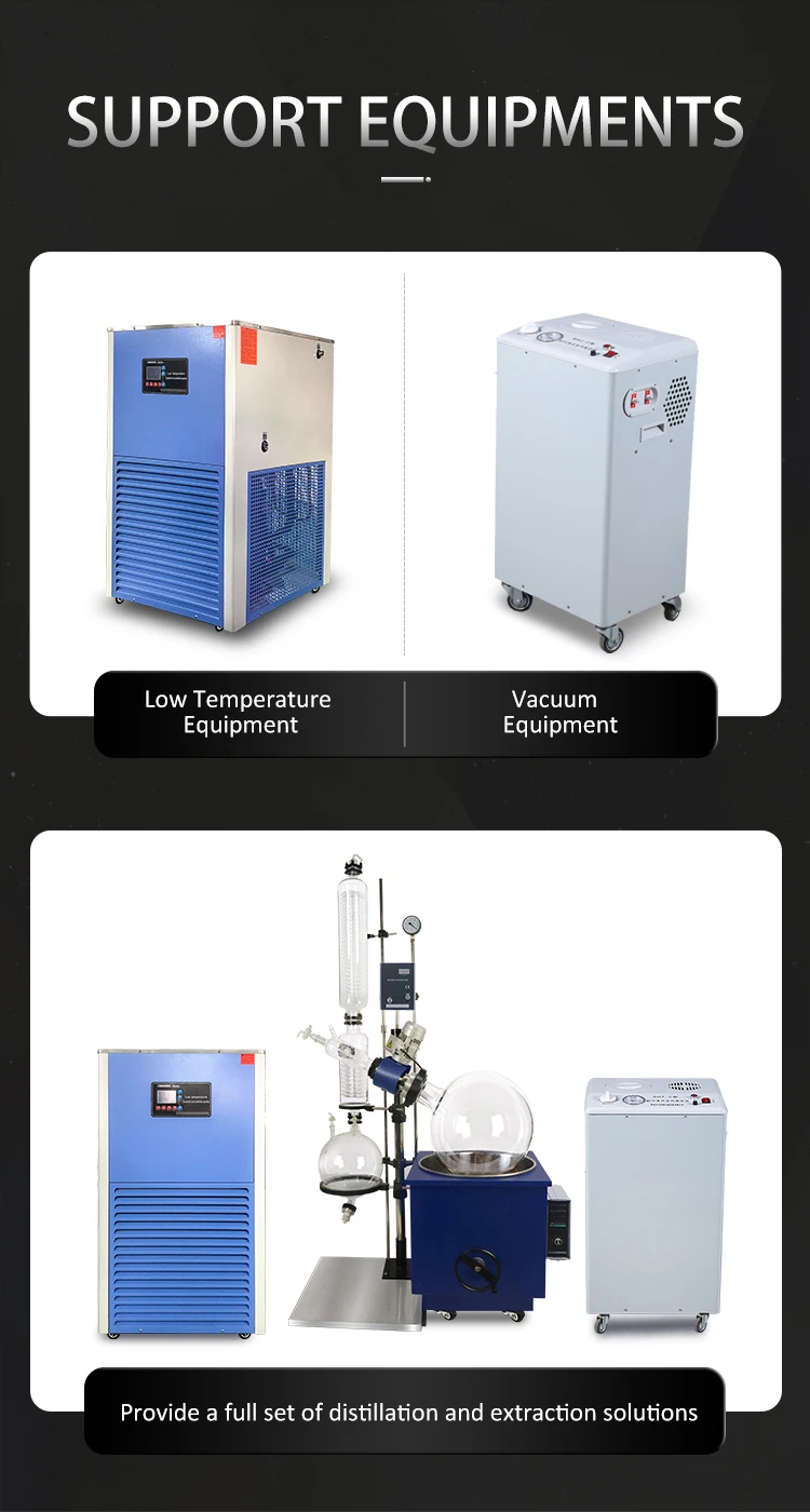 R5002 Chemical Vacuum Distillation & Evaporation Equipment Rotary Evaporator 50L