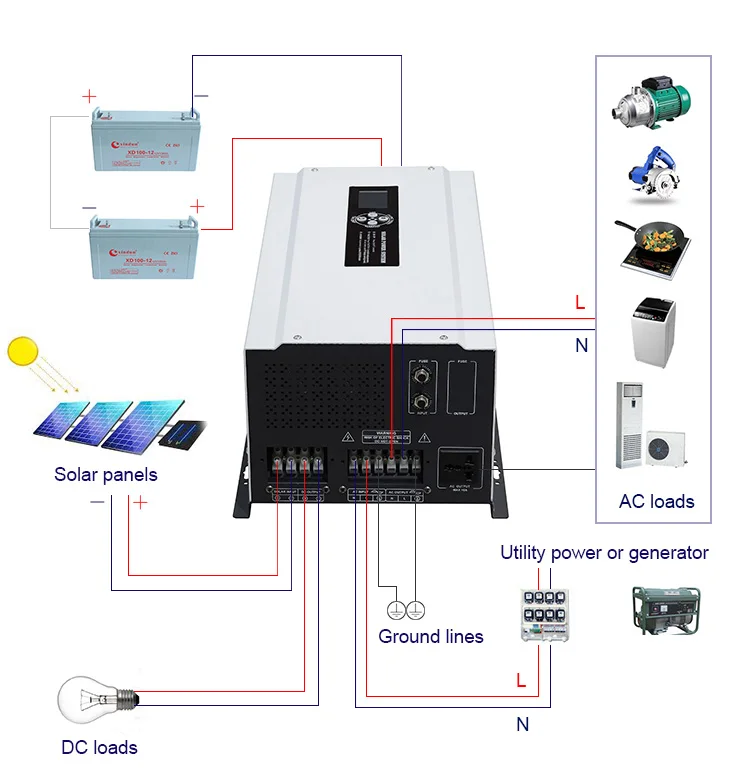 wiring diagram 3kw24v.jpg
