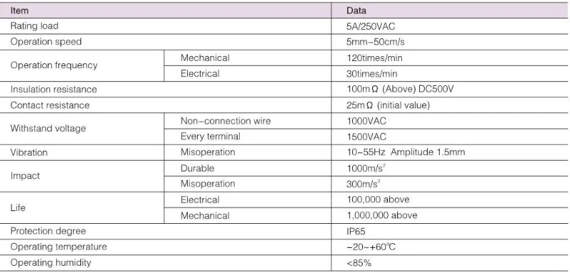 SPECIFICATION.png
