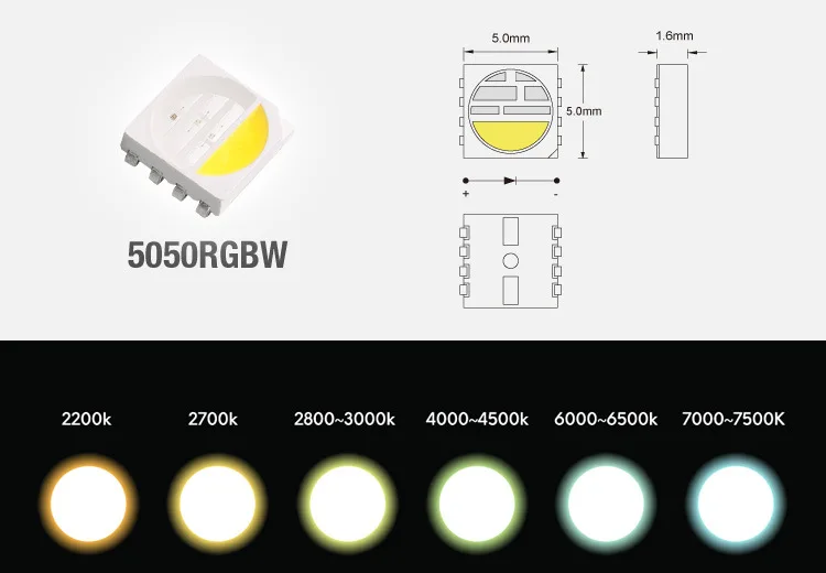 Smd 5050 характеристики. Светодиод 5050 характеристики. 5730 Светодиод характеристики. SMD диоды 3528 и 2835. 2835 Светодиод характеристики.