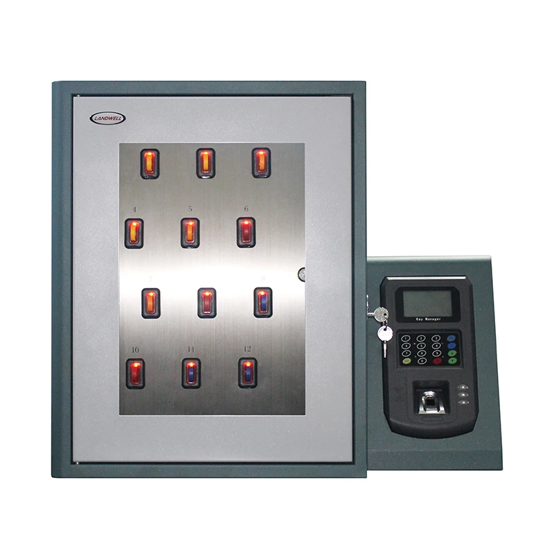 
Key management system 