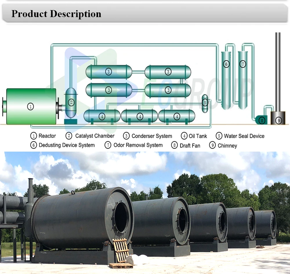 pyrolysis plant (3).jpg