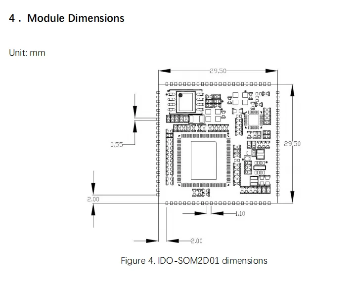 Ido-som2d02-v1-2gw Som Module With Sigmastar Ssd202 Arm Cortex A7 