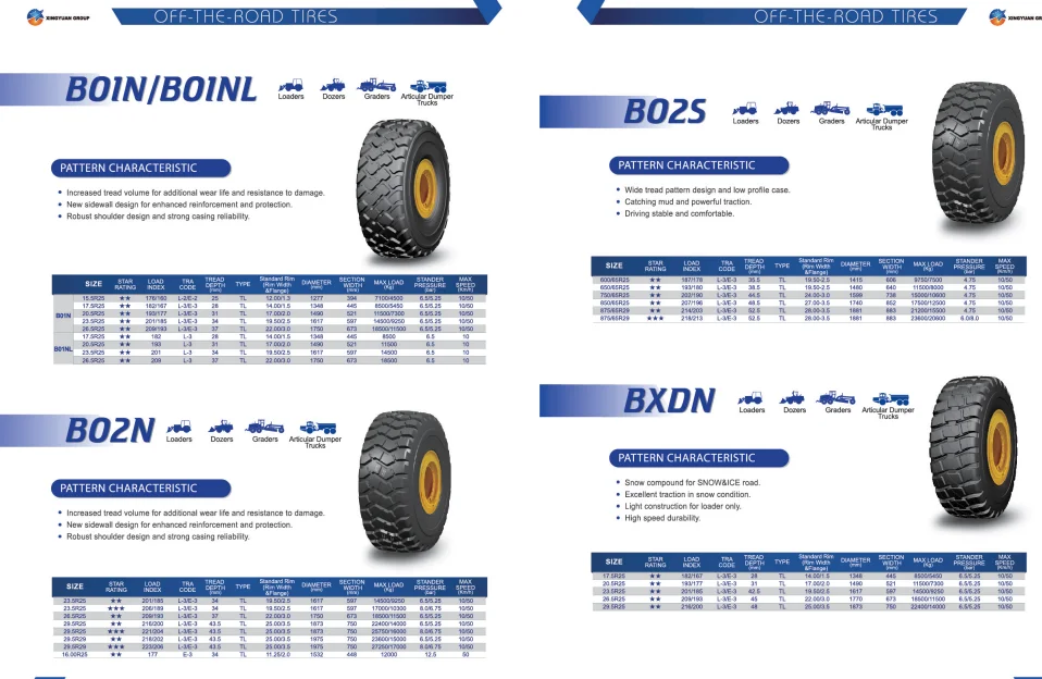 Hilo Tyres Off The Road Otr Port Tire 18.00x25 R18 1800 25 9.00 20 26