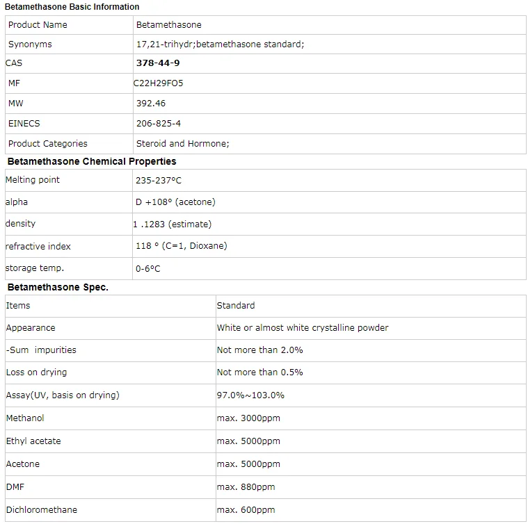 Betamethasone order online