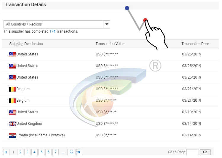 Transaction history.png