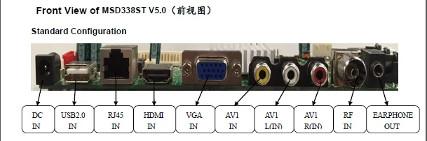smart tv main board.png