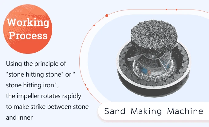 sandmakingmachine