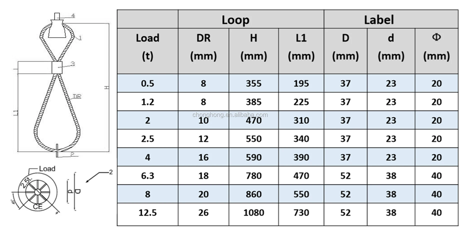 Lifting Ring Screw  (19-1)