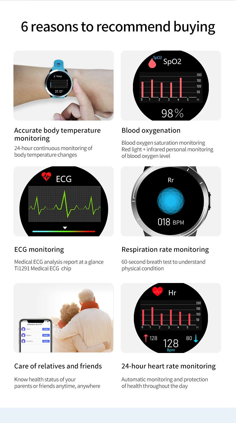 android smart watch ecg