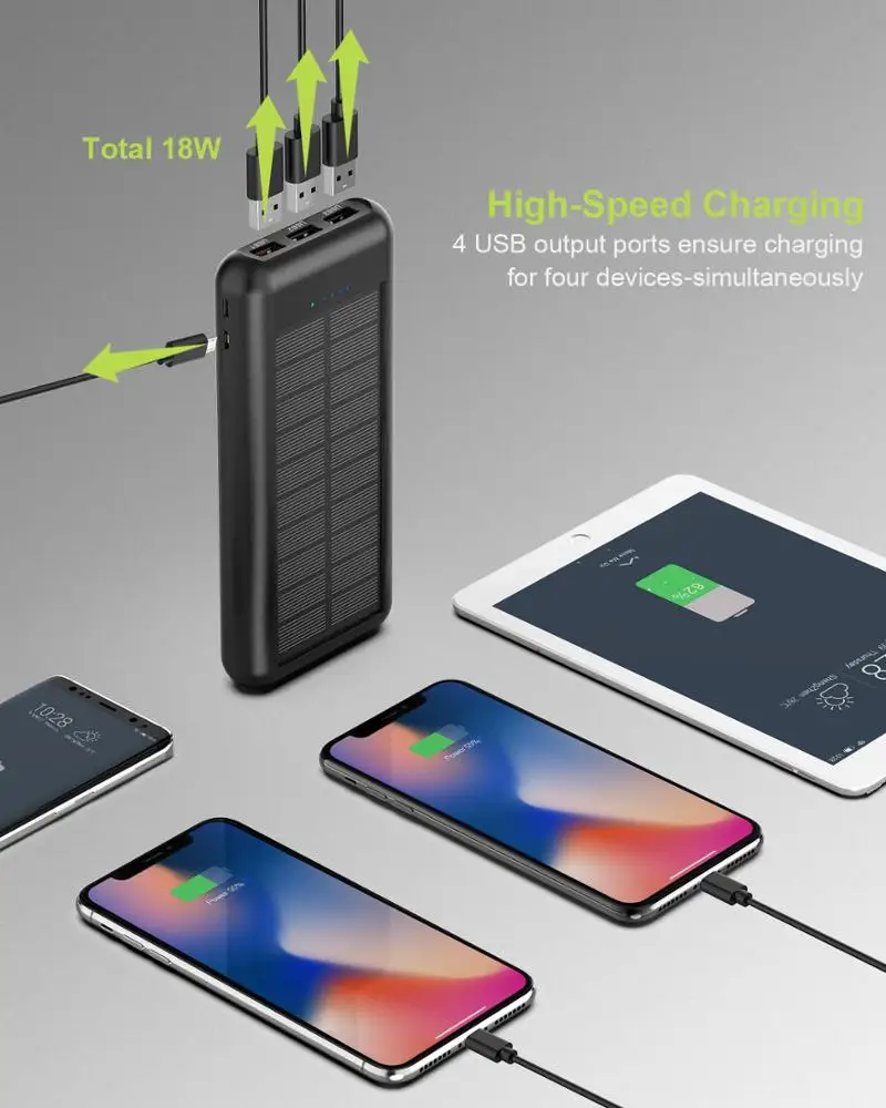 High Capacity Outdoor Solar Panel Power Bank 24000mAh Usb Portable Waterproof Charger Powerbank Solar Power Bank - ANKUX.COM