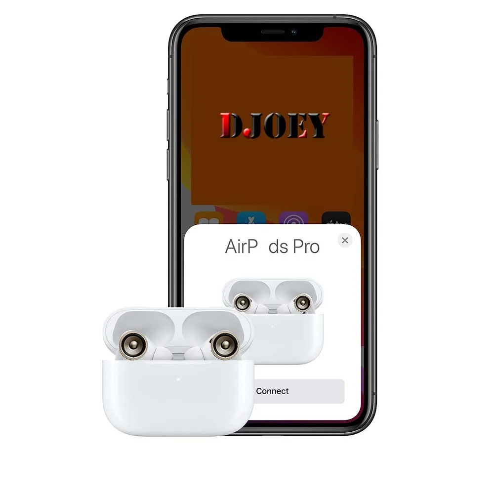 New design noise canceling Earbuds 1:1 airpoding pro3 bluetooth air por V5.0 wireless earphone headphone for iPhone