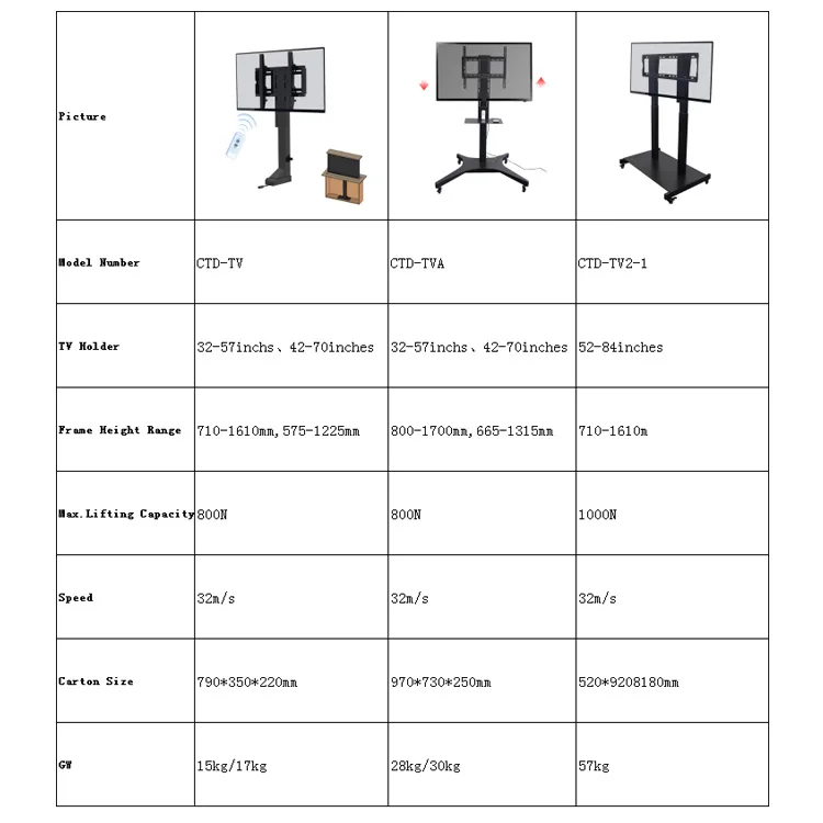 
Custom Good Design Motorized Double Column Tv Trolley Stand Conference Room Electric Lcd Led Tv Trolley Designs 