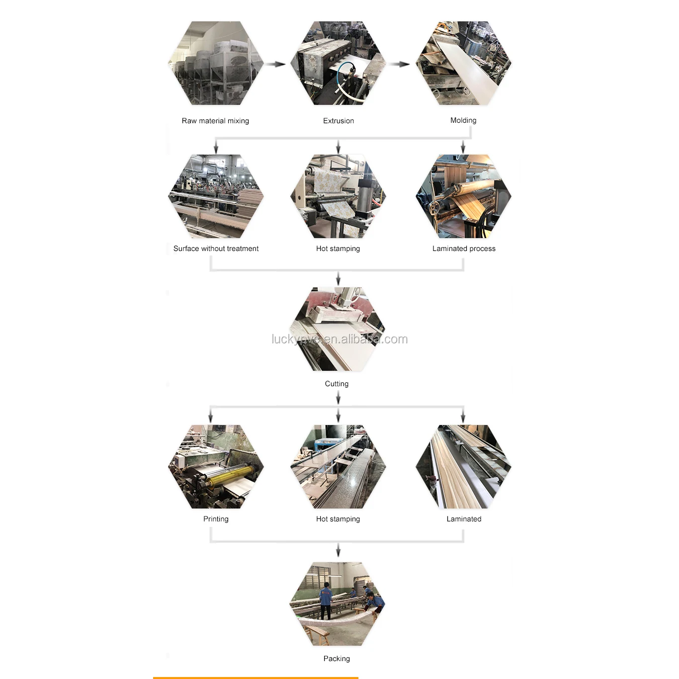 steam bathroom steam room shower room pvc ceiling