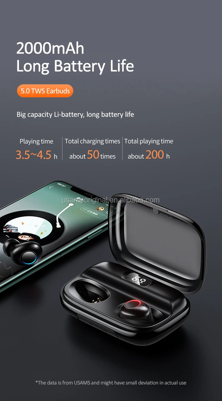 USAMS 2019 Amazon Hot Sell Sport stereo music handsfree TWS True Bluetooth Headphone Earphone Wireless Earbuds - ANKUX.COM