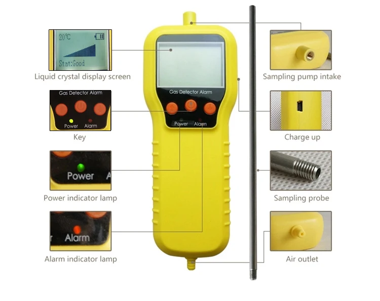 KP800 zhongan portable high-match multi-role gas sampling pump for gas detector