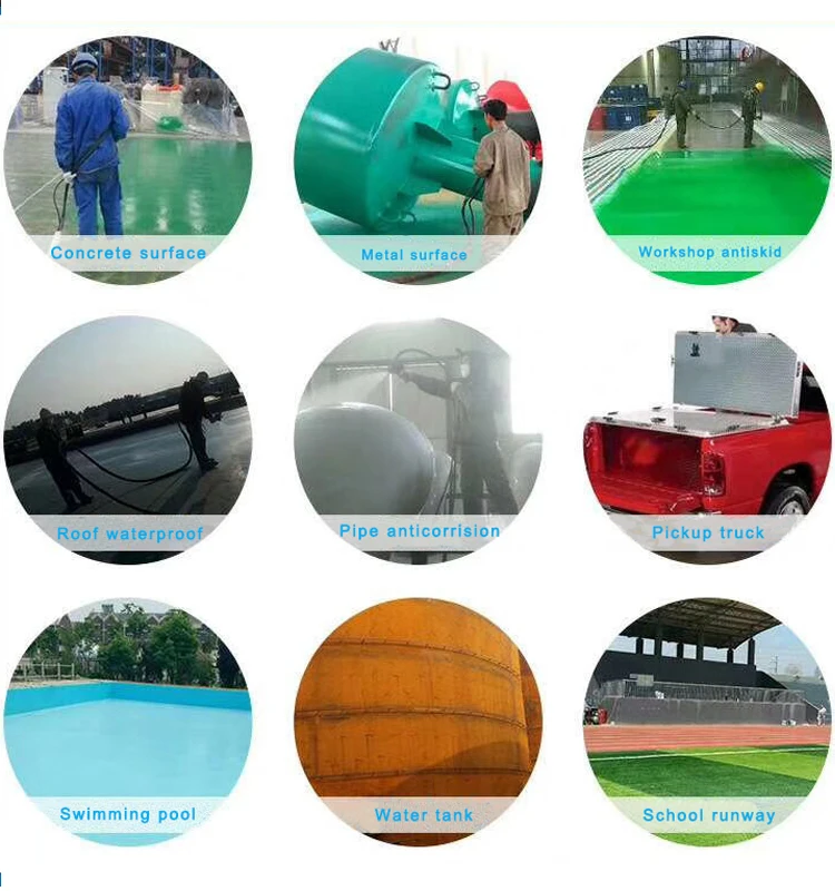polyurea waterproofing coating