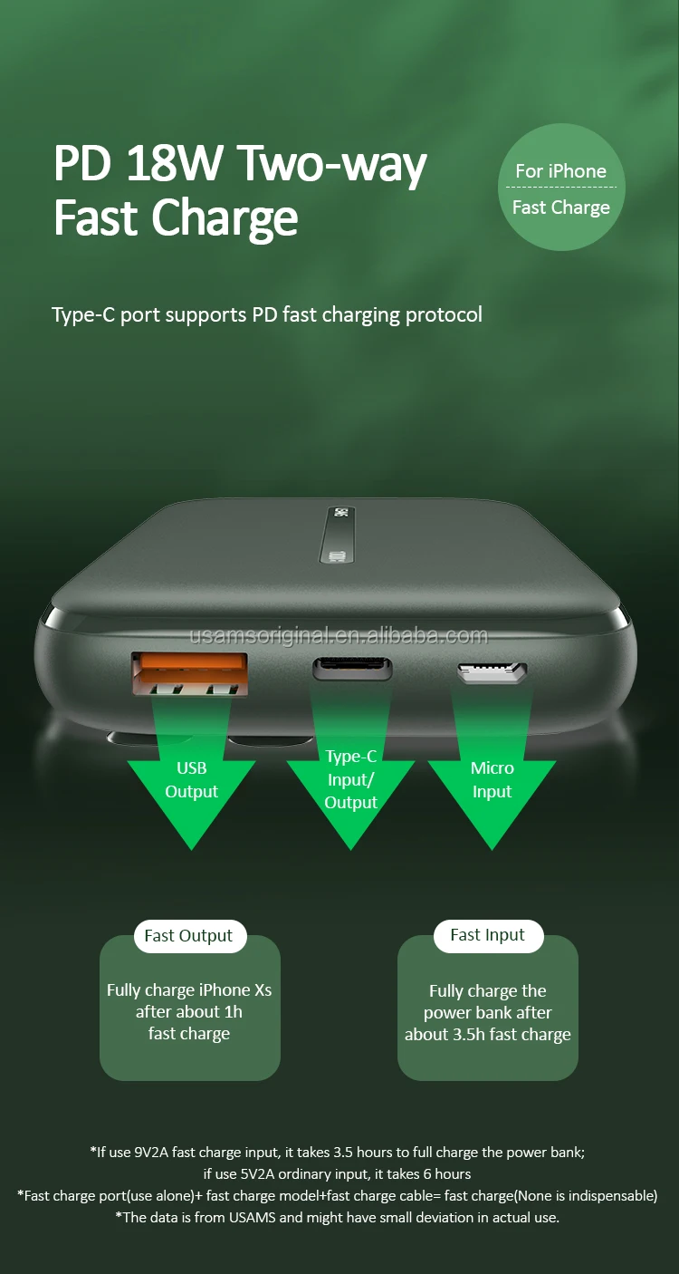USAMS Compact High Capacity 10000mAh QC3.0 PD Power Bank Wireless Fast Charger 10W with Suction - ANKUX.COM