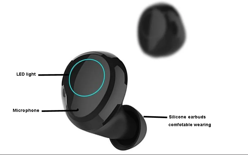 TWS Earphone Headphone Earbuds Blue Tooth Stereo Wireless Sports Headset 5.0 - ANKUX.COM